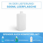 Desinfektionsmittelspender-Aluminium-AM521-Flasche-500ml