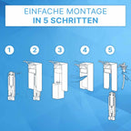 Desinfektionsmittelspender-Aluminium-AM521-Montage